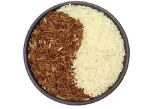 Калорийность риса